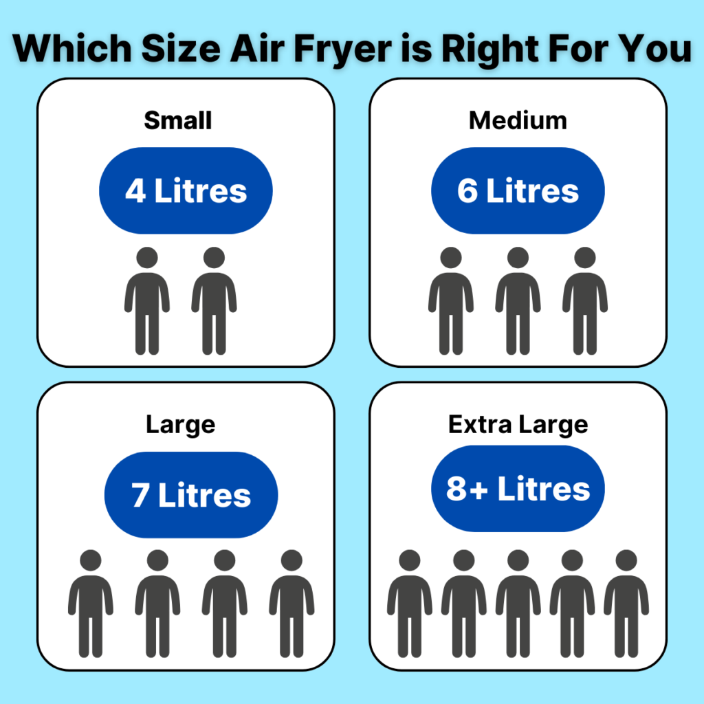 Air Fryer Size Guide